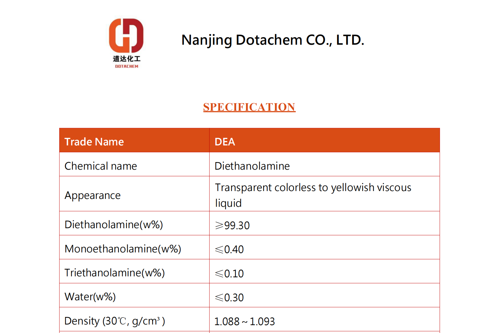Dietanoliamiini DEA-TDS-Dotachem